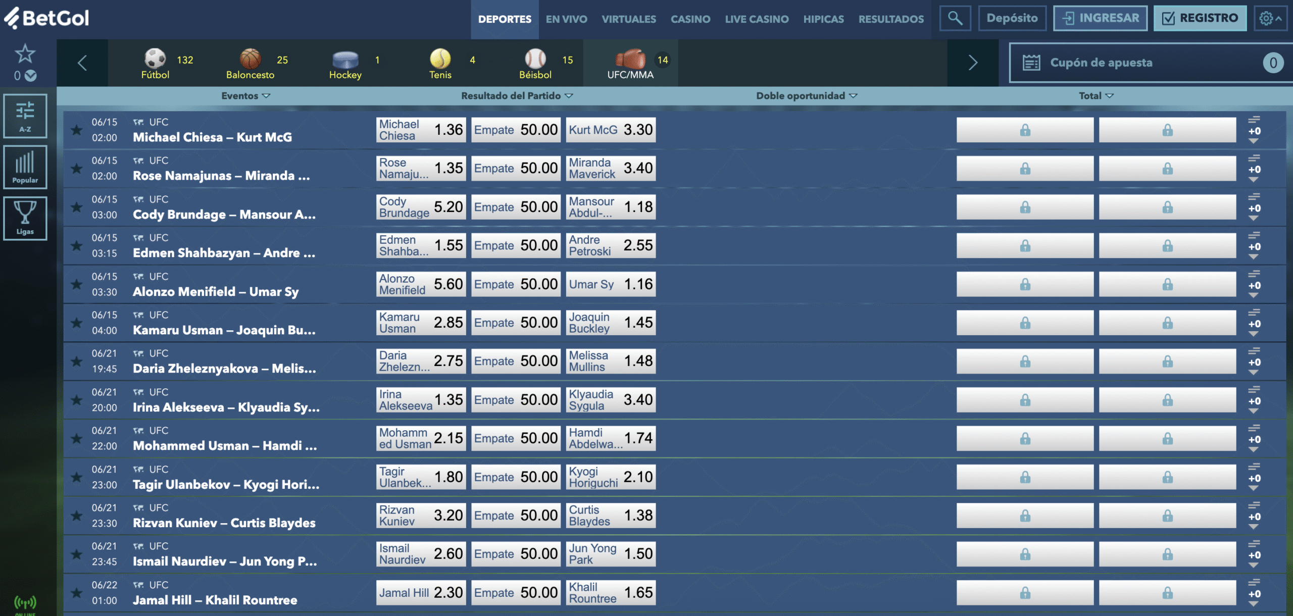 Apuestas UFC en BetGol Perú